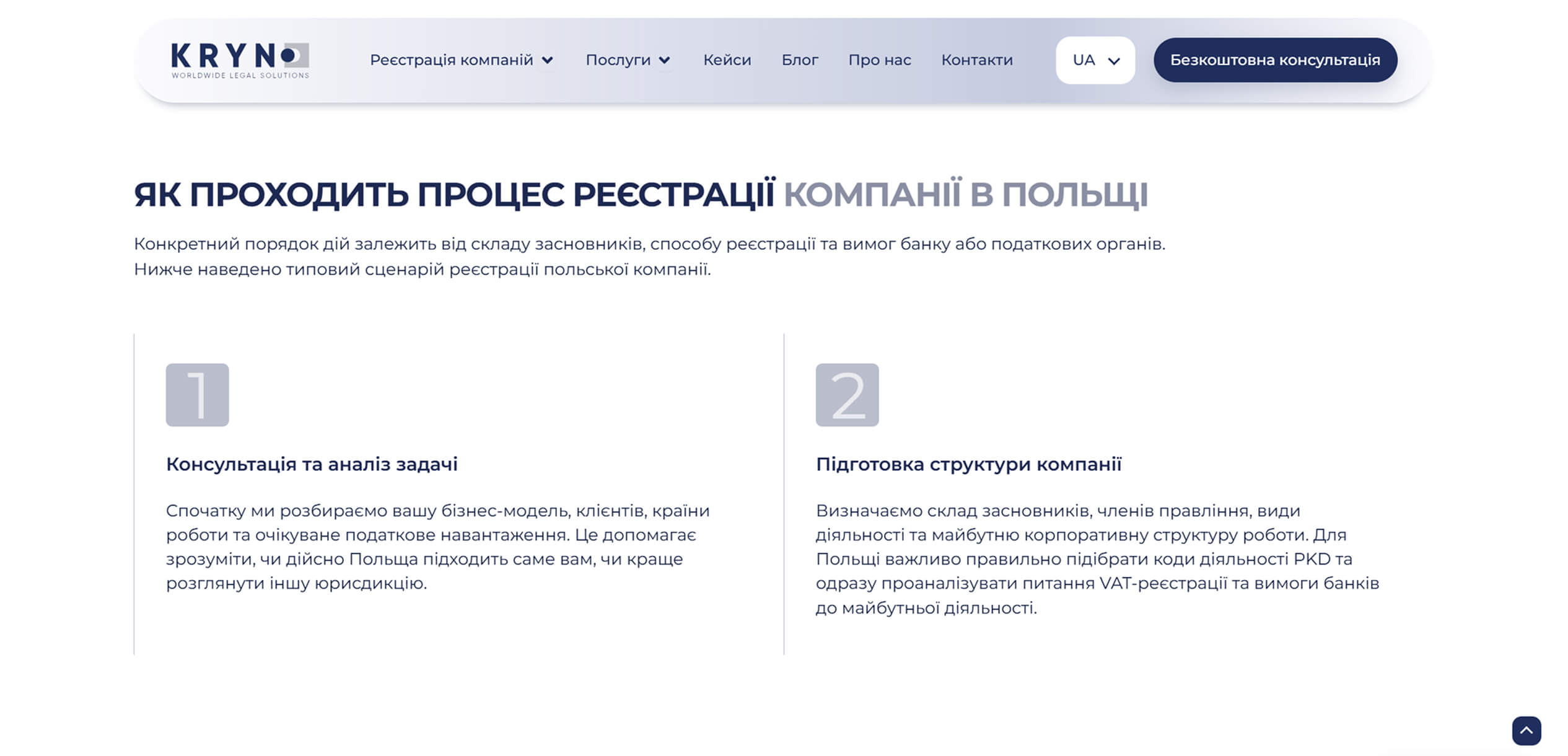 Блок сайту KRYNO з послідовністю реєстрації компанії в Польщі та описами етапів